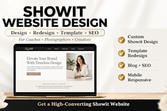 design showit website redesign showit template customize showit blog SEO