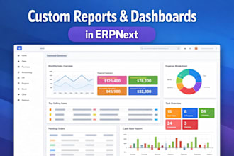 develop, customize, and integrate erpnext for your business