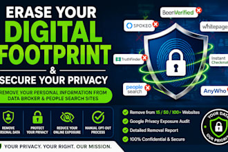 erase your digital footprint and protect your online privacy