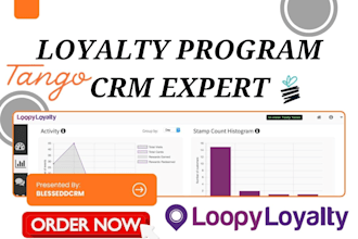setup guusto tango loyverse tremendous spoton xoxoday influitive loyalzoo crm