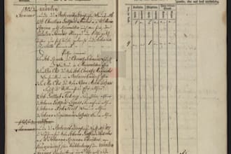 transcribe handwritten german text and translate it