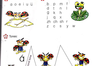 provide the chinese learning books easy to learn chinese