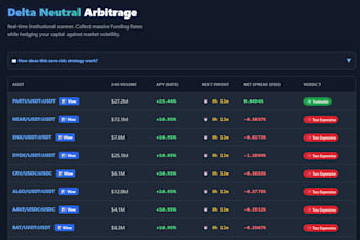 build a crypto arbitrage delta neutral scanner bot