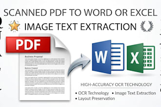 convert scanned PDF to word