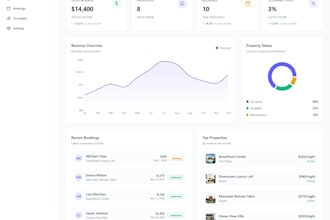 build a custom full stack saas web application with mern