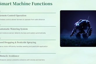 create professional powerpoint presentations PPT
