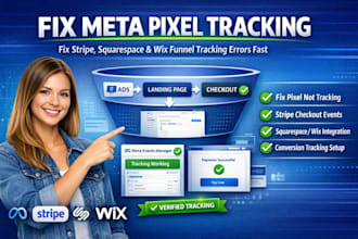 fix meta pixel stripe checkout tracking squarespace payment wix funnel