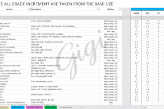 produce industry ready graded specs boms fit expert also