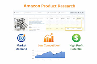 do amazon product research for profitable products