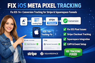 fix ios meta pixel conversion tracking squarespace checkout stripe funnel