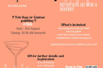 design professional and informative posters for your brand