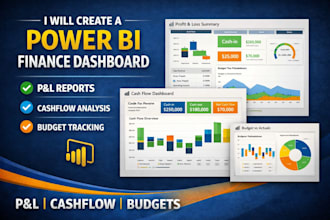 create a power bi finance dashboard