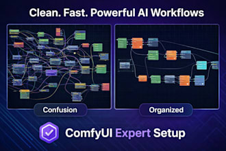 build custom comfyui workflow for ai image and model generation
