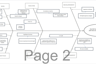 provide iso iatf audit support, process improvement and 8d complaint handling