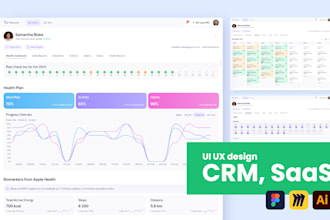 design UI for CRM, saas and web applications with strong UX