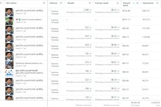run profitable facebook ads at low cost