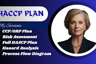 design haccp plans, food safety checklists and traceability forms