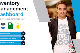 design a power bi inventory and supply chain dashboard