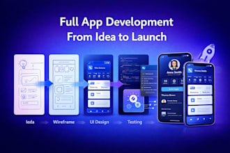 build a complete mobile app from idea to launch