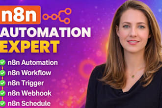 n8n automation, n8n workflow, n8n trigger, n8n webhook setup, n8n schedule setup