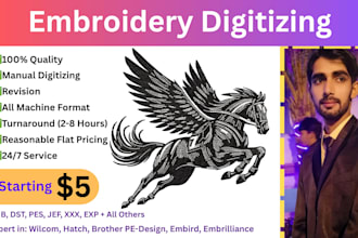 embroidery digitizing in 1 to 4 hours