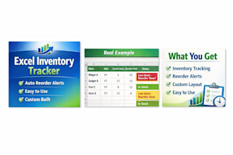 create a custom excel inventory tracker with reorder alerts
