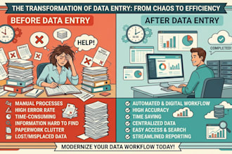 get your data organized cleaned and ready to use