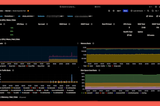 setup, secure and optimize your linux server or cloud vps