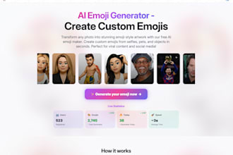 automate your business with ai