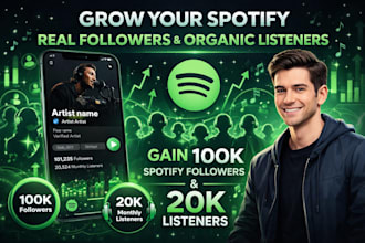 promote your spotify music to a targeted audience of up to 900k active listener