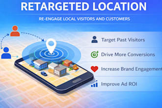 geofencing ads audience targeted location targeting google ads campaign cbd ads