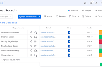 design your ai strategy and build custom automations