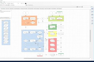 build and support blue prism rpa bots for enterprise automation projects