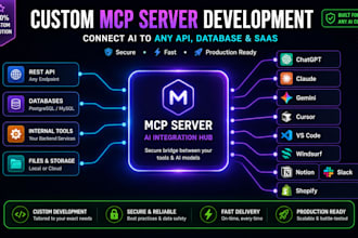 do custom mcp server development