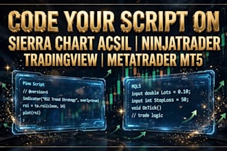 code your trading script on sierra chart acsil, tradestation and metatrader mql5