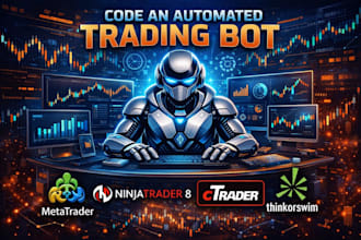 code effective strategy for mt4, mt5, sierra chart, nt8, ctrader, quantower