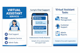 be your virtual assistant for chat support
