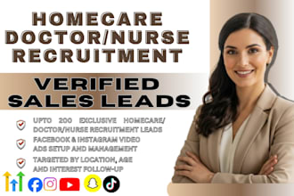homecare recruitment leads, nurse, doctor recruitment leads, facebook video ads