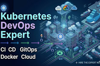 build devops pipelines kubernetes docker ci cd gitops
