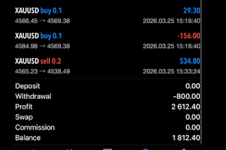 profitable forex ea forex trading robot forex robot scalping ea forex tradin bot