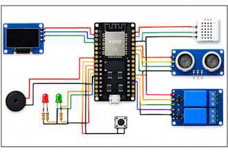 design arduino, stm32, esp32 stepper and servo motor control systems