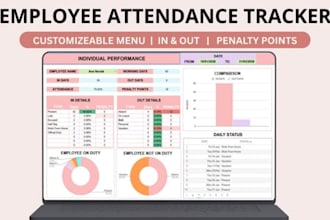 design automated employee tracking system payroll, attendance and HR dashboard