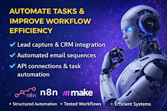 do n8n business task automation ai zapier agent workflow chatbox api integration