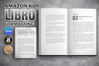 do kdp book formatting for amazon kdp ebook formatting paperback formatting