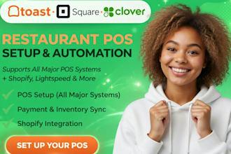 square pos, clover pos, shopify pos, loyverse pos, lightspeed pos integration