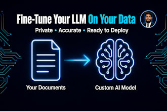 fine tune a custom llm and build a production ready ai model