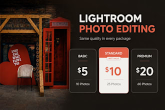 professionally edit your photos in adobe lightroom