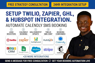 setup twilio zapier ghl hubspot integration calendly sms