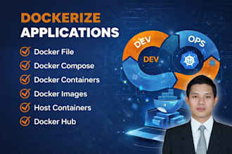fix your deployment and setup ci cd docker kubernetes