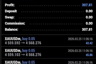 gold ea trading bot forex trading bot xauusd trading ea bot scalping gold ea bot